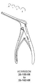 Kerrison Rongeur